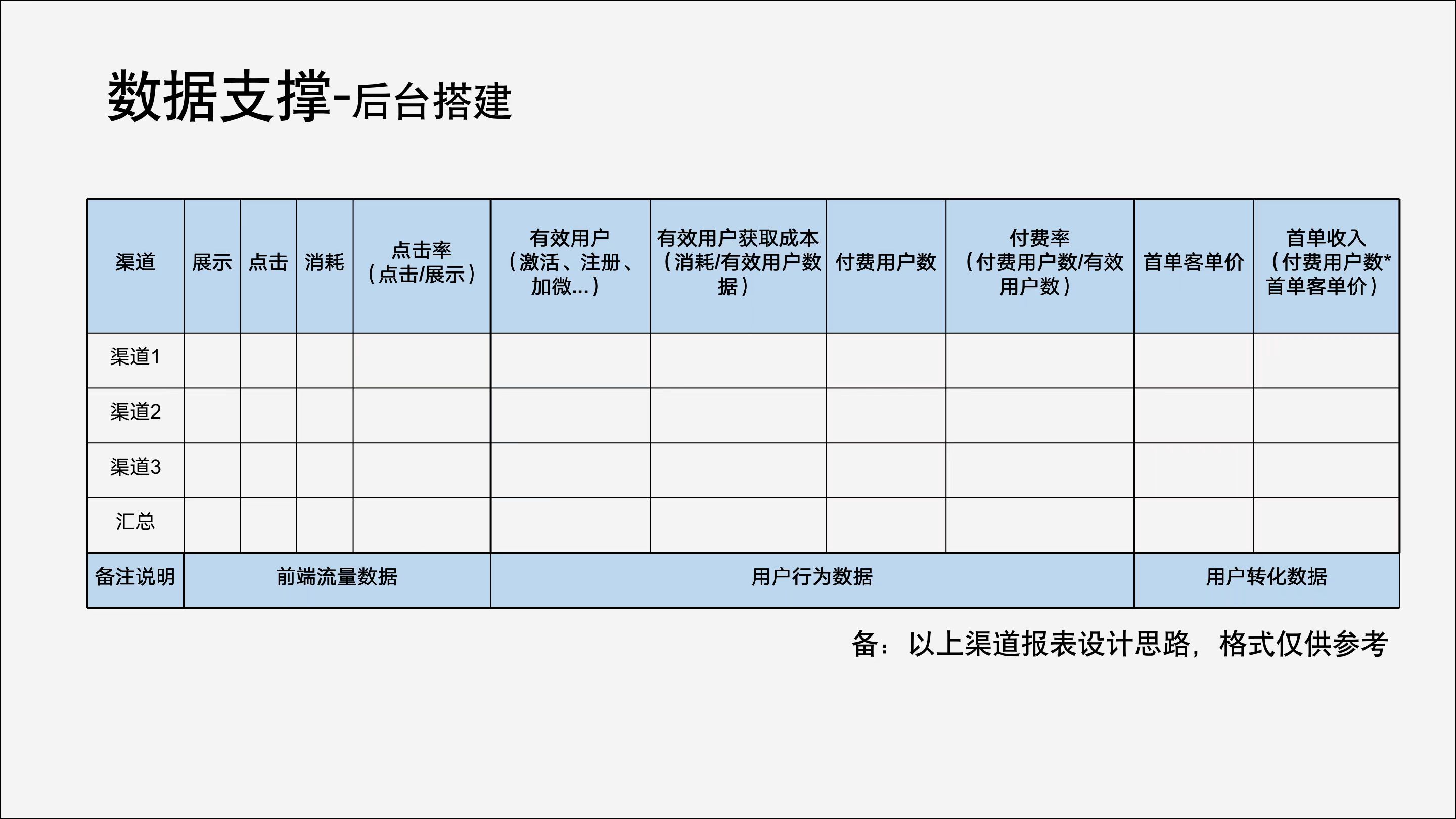 产品经理，产品经理网站